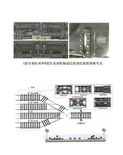地铁电动客车列检车底及车侧故障检测系统( SFIDS)