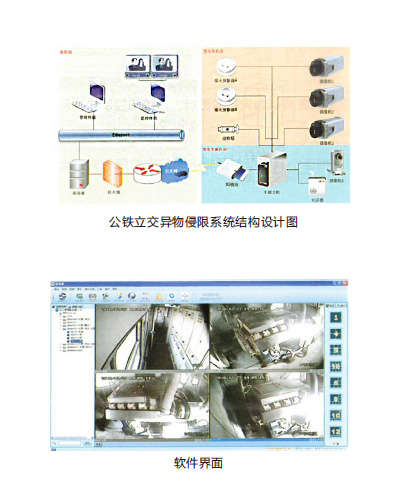 视频智能监控系统